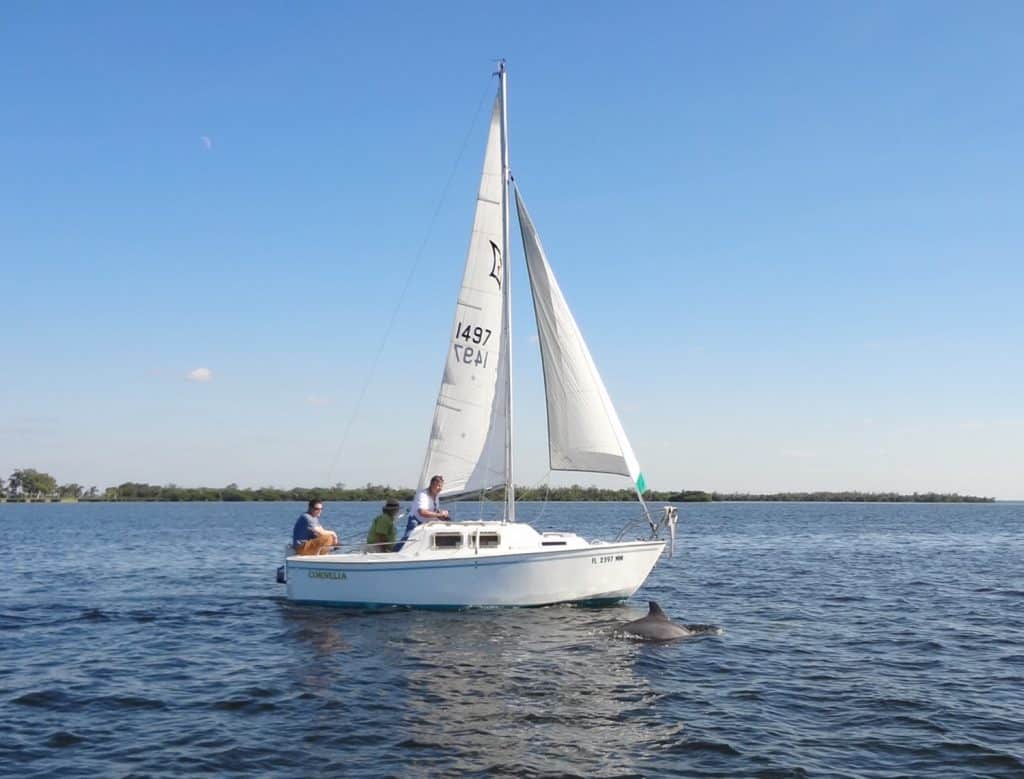 Trailerable Sailboats: The Mobility and Adventure